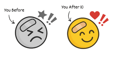 ManyGroup Before and After